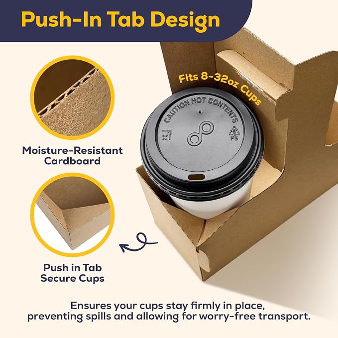 FMP Brands 2 Cup Disposable Drink Carrier - Image 4