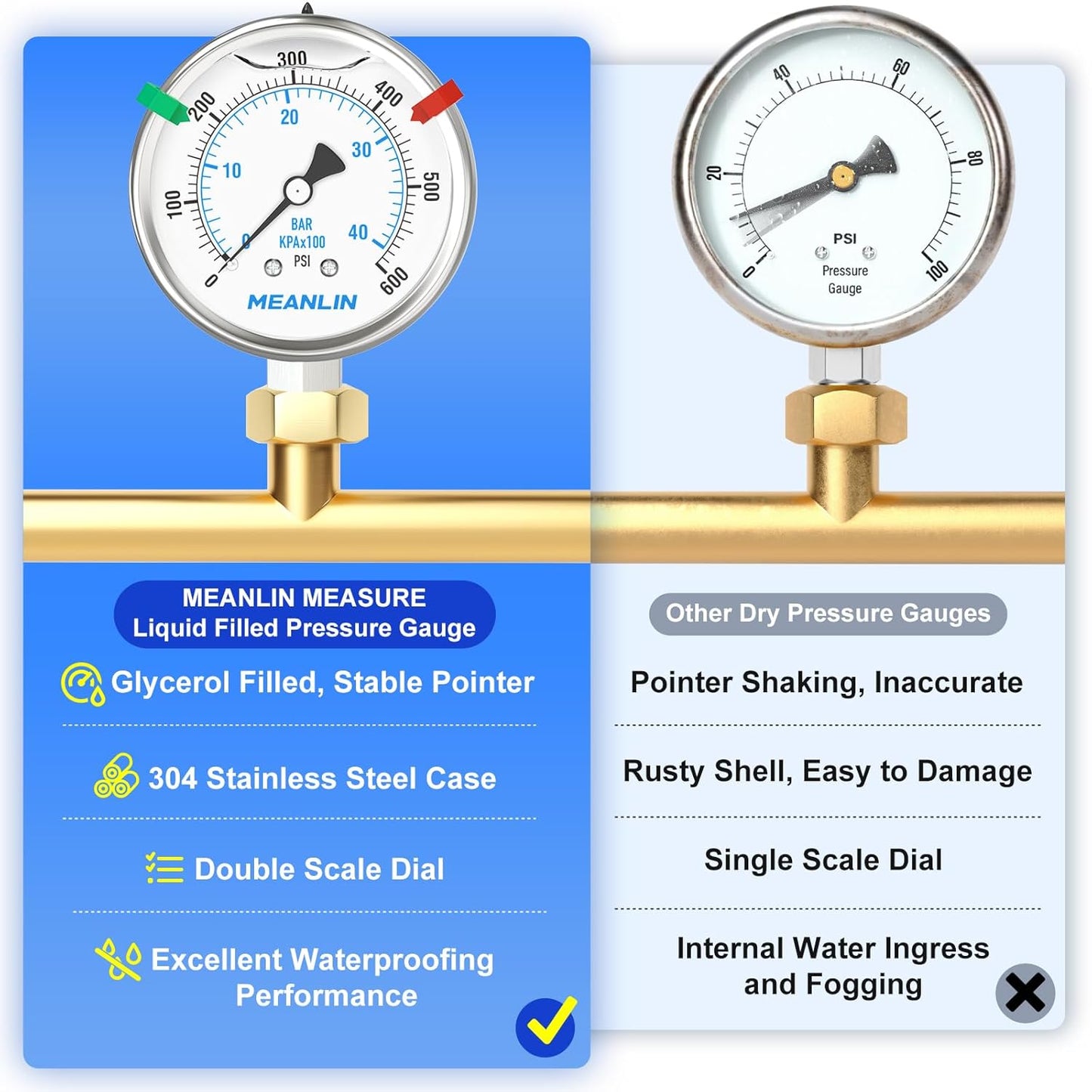 MEANLIN MEASURE 0~600Psi Stainless Steel Liquid Filled Pressure Gauge 2.5" FACE DIAL 1/4" NPT for WOG Water Oil Air Lower Mount with Stainless Steel Hex Bushing and Snaps
