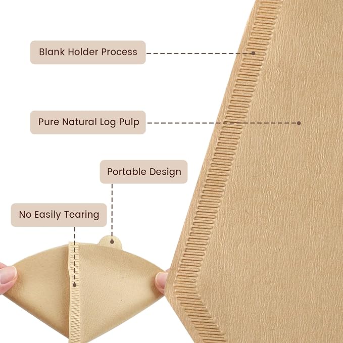 200 Count Cone Coffee Filters #2, Clinuse Unbleached Size 02 Coffee Filter 2-6 - Image 5