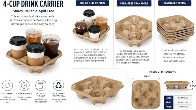 4 Cup Disposable Drink Carrier Trays, 80 Pack Compostable Cup Holders - Image 2