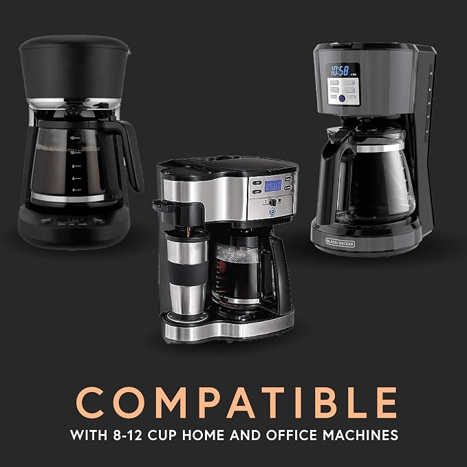 Coffee Filters 8-12 Cups - Image 2
