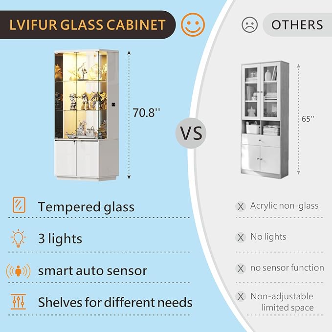 Gurexl 71" Tall Glass Display Cabinet - - Image 8