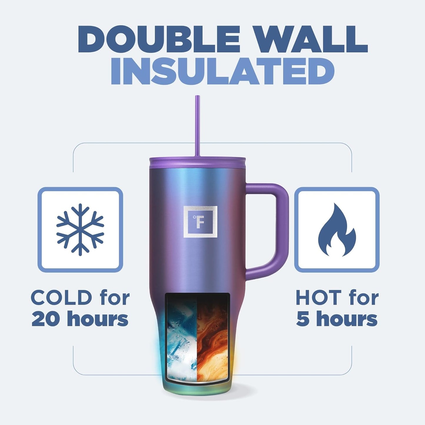 IRON °FLASK Co-Pilot Insulated Mug w/Straw & Flip Cap Lids - Cup Holder Bottle for Hot, Cold Drink - Leak-Proof - Water, Coffee Portable Travel Mug - Twilight Blue, 32 Oz