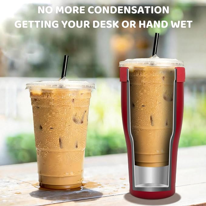 Universal Iced Coffee Sleeve, 32oz Double Wall Stainless Steel Insulator Fits - Image 4