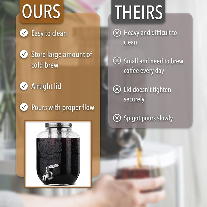 BTaT- 1 Gallon Cold Brew Coffee Maker, Thick Glass Pitcher | Stainless Steel - Image 5