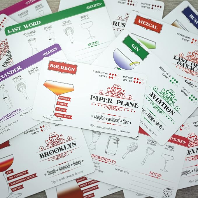 Cocktail Recipe Cards | Fundamental Cocktails - Image 9
