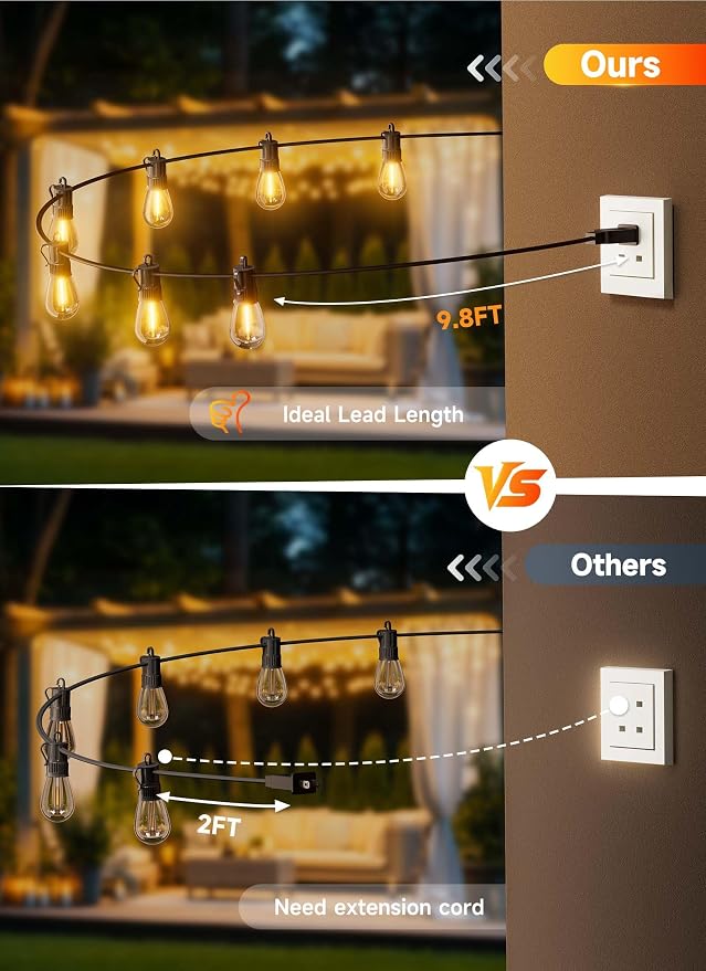 Minetom 31FT Outdoor String LED Patio Lights Waterproof, Shatterproof S14 - Image 8