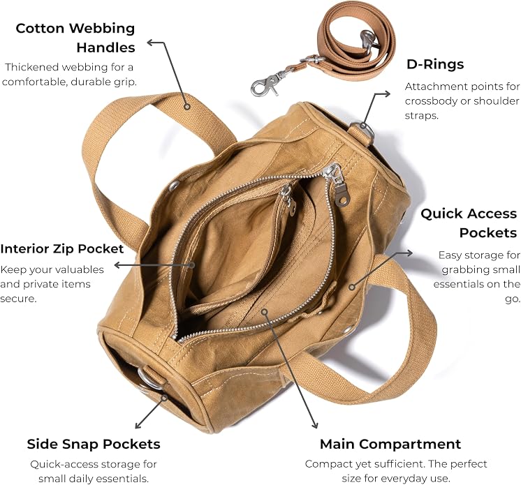 GOOTIUM Compact Crossbody Bag – Canvas Shoulder Bag & Travel Organizer – - Image 6