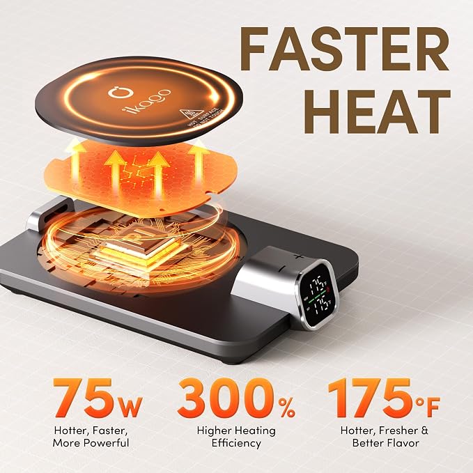 Coffee Mug Warmer & iKago Mug Set, Accurate Temperature Control Smart Heated Mug - Image 5