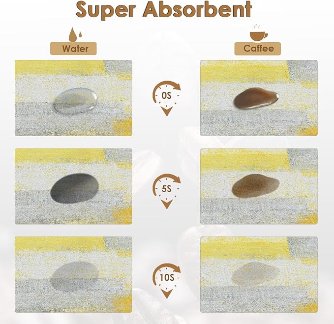 Arttown Coffee Mat for Countertops, Fit Under Coffee Maker Espresso Machine - Image 5