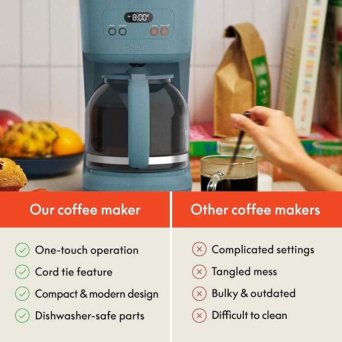 bella 12 Cup Programmable Coffee Maker, Reusable Dishwasher Safe Accessories - Image 7
