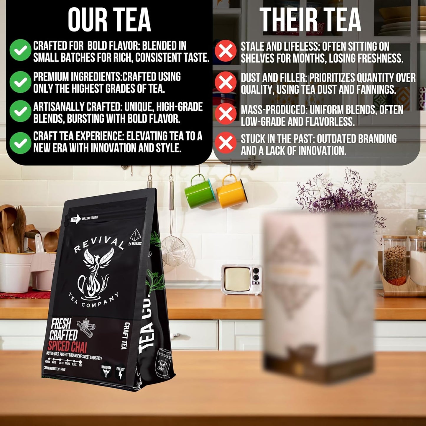 Revival Tea Company Fresh Crafted Spiced Chai Tea - Black Tea Blend with Fresh Spiced Chai Flavor - Loose Leaf 8 Ounces