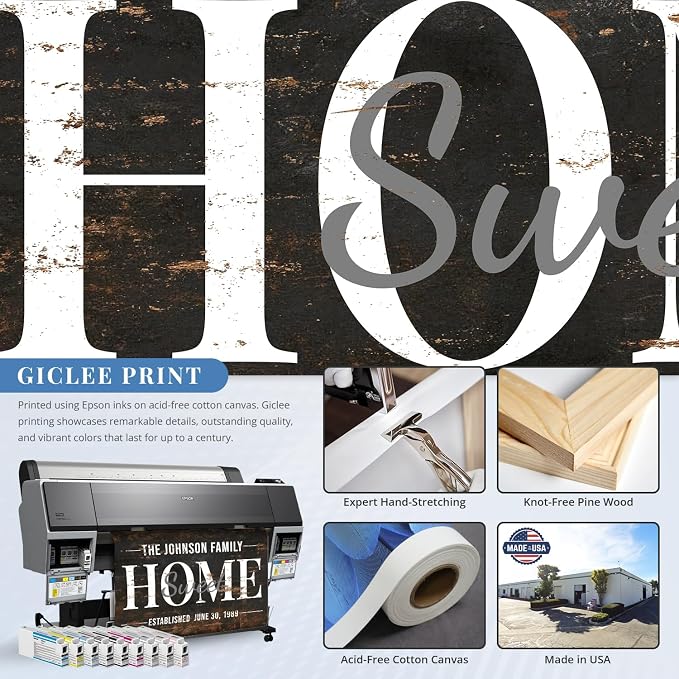 IPIC - Personalized Farmhouse Family Sign on Canvas, Custom Rustic Family Wall - Image 6