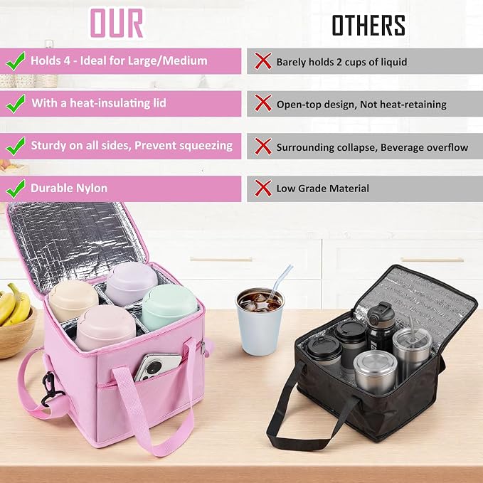 Reusable Drink Carrier with Handle, Tip-Resistant 4 Cup Insulated Bag, - Image 7