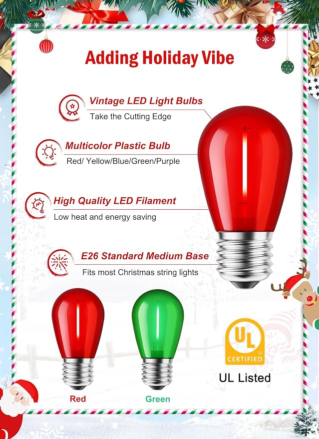 Minetom S14 LED Christmas Replacement Light Bulbs, UL Listed, 1 Watt E26 Medium - Image 4