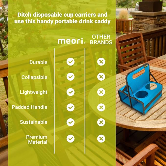 meori Reusable Drink Carrier 4 Cup, Take Out Cup Carrier, Collapsible, Coffee - Image 8