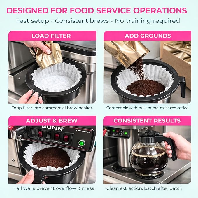 Katy’s Large 12-Cup Commercial Coffee Filters - Image 6