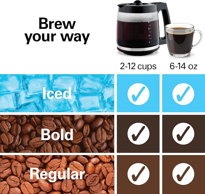 Hamilton Beach 2-Way 12 Cup Programmable Drip Hot and Iced Coffee Maker & - Image 4