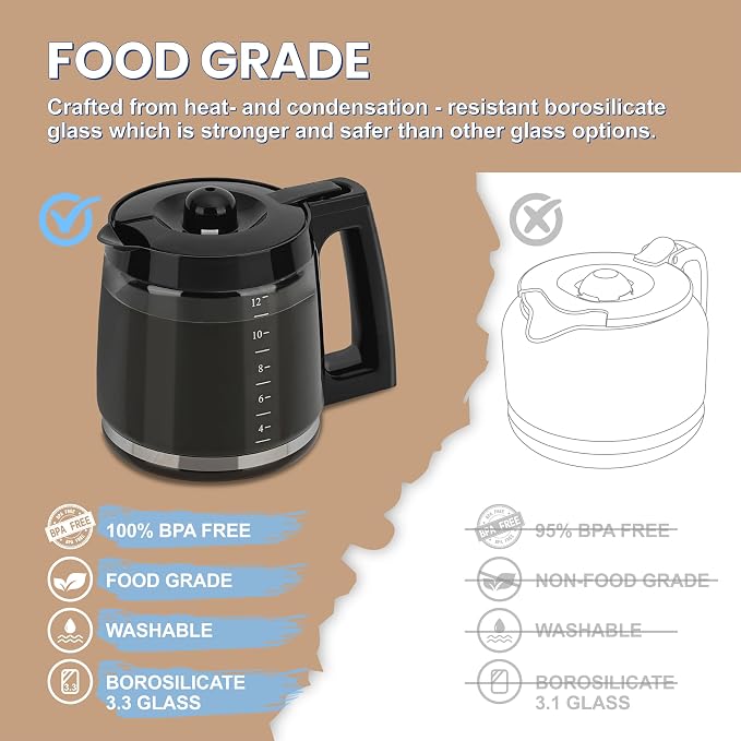 12-Cup Glass Replacement Carafe Compatible - Image 6