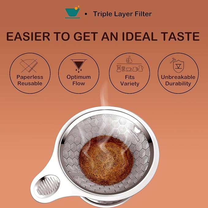 Triple Layer Pour Over Coffee Filter Durable Pour Over Coffee Dripper Easy - Image 2