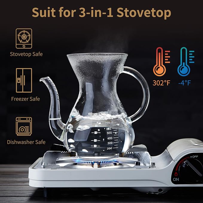 Unbreakable - Pour Over Coffee Maker - Image 7