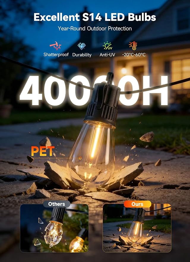 Minetom 31FT Outdoor String LED Patio Lights Waterproof, Shatterproof S14 - Image 7
