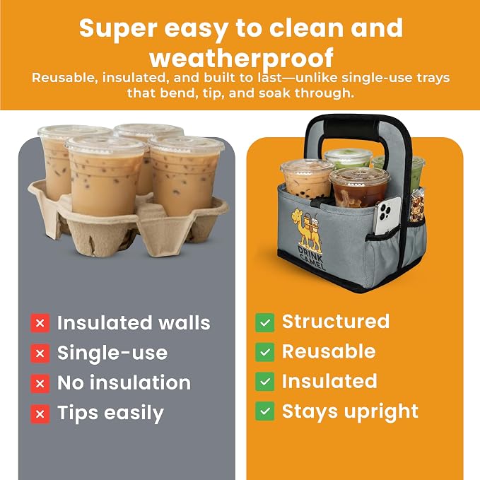 Reusable Drink Carrier with Handle, Foldable 4 Cup Drink Holder Carrier - Image 7