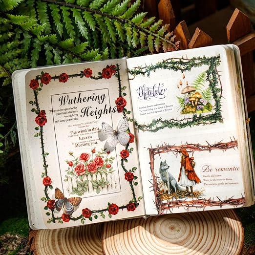 Thorn Botanical PET Tape Set - Image 6