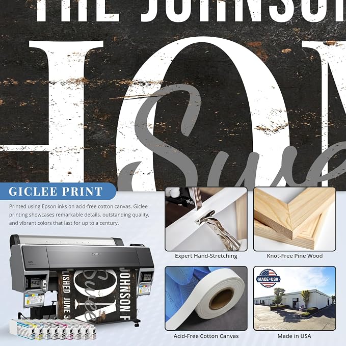 IPIC - Personalized Family Wall Art on Canvas, Custom Farmhouse Family Sign - Image 6