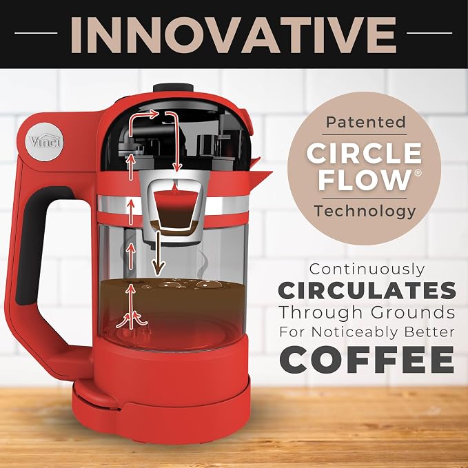 VINCI Micro Café Smallest Single-Serve Coffee Brewer | Compatible - Image 5