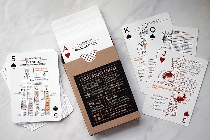 Sip-to-Suit Cards About Coffee: Informational Playing Cards - Image 4