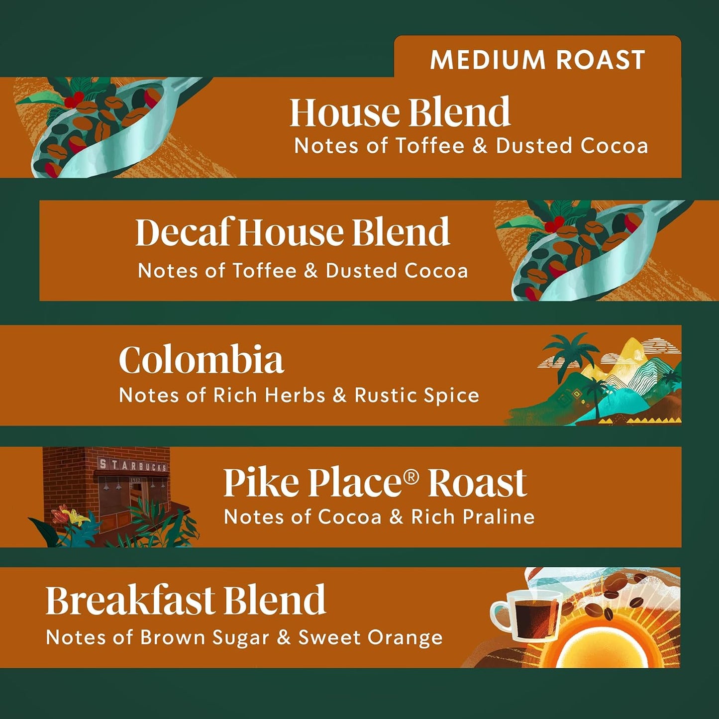 Starbucks Coffee, Keurig K-Cup Pods, Custom Build Your Own Variety Pack, 40 Pods
