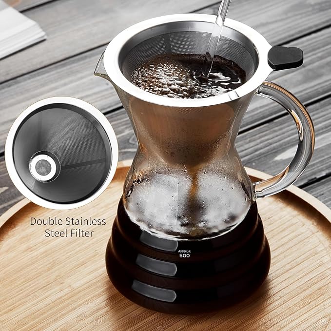 Unbreakable - 18 Pack Pour Over Coffee Maker - Image 5
