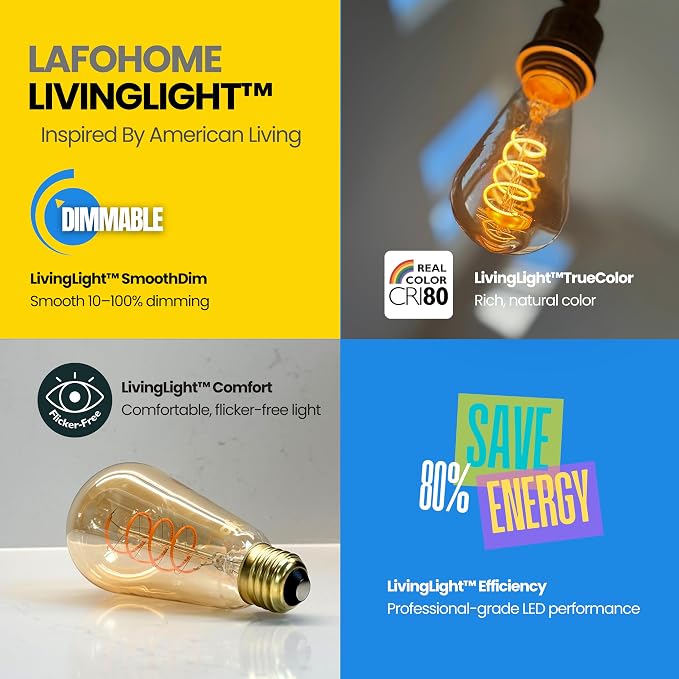 TimelessGlow 4 Pack Dimmable ST19 ST64 LED Edison Bulbs 5W 40W Equivalent Warm - Image 9