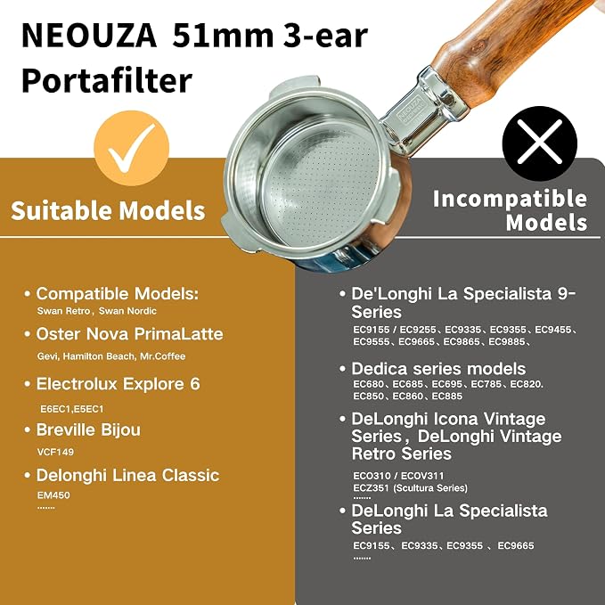 NEOUZA 51mm Bottomless Portafilter Compatible - Image 3