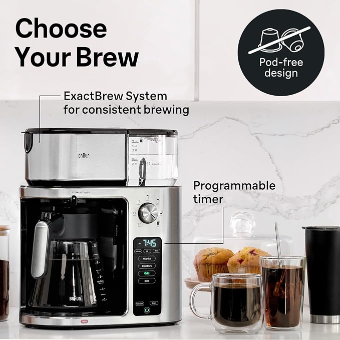 Braun MultiServe Plus 10-Cup Drip Coffee Maker - Image 7