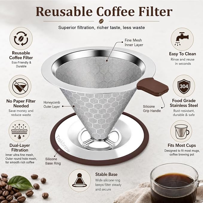 Pour Over Coffee Dripper, Stainless Steel Coffee Filter 600 Mesh Ultra-Fine - Image 2