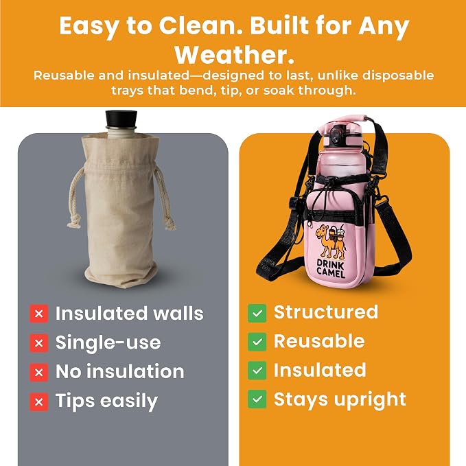 Water Bottle Carrier Bag, 25-32oz Bottle Pouch Holder, Adjustable Shoulder Hand - Image 5