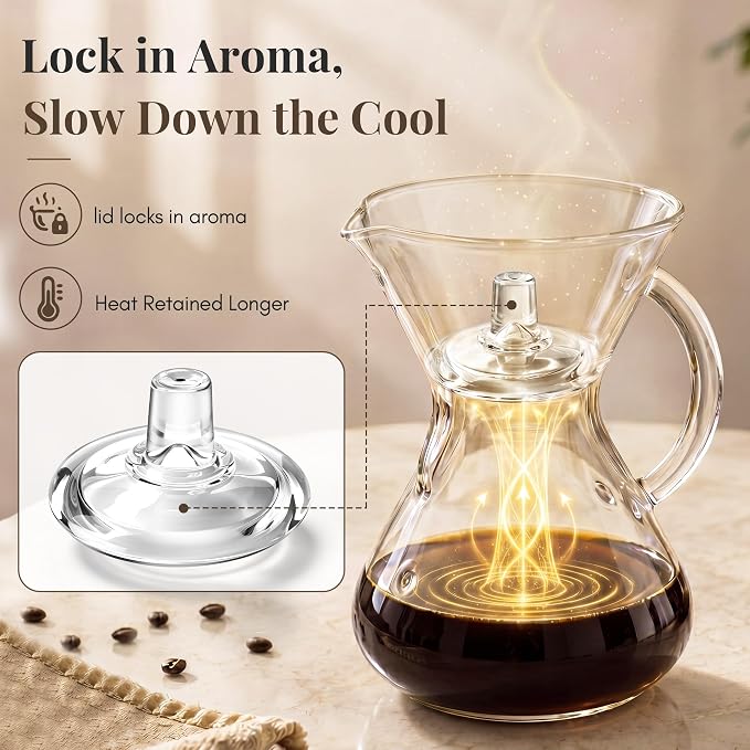 2 Pcs Glass Coffee Pot Lid Compatible - Image 5