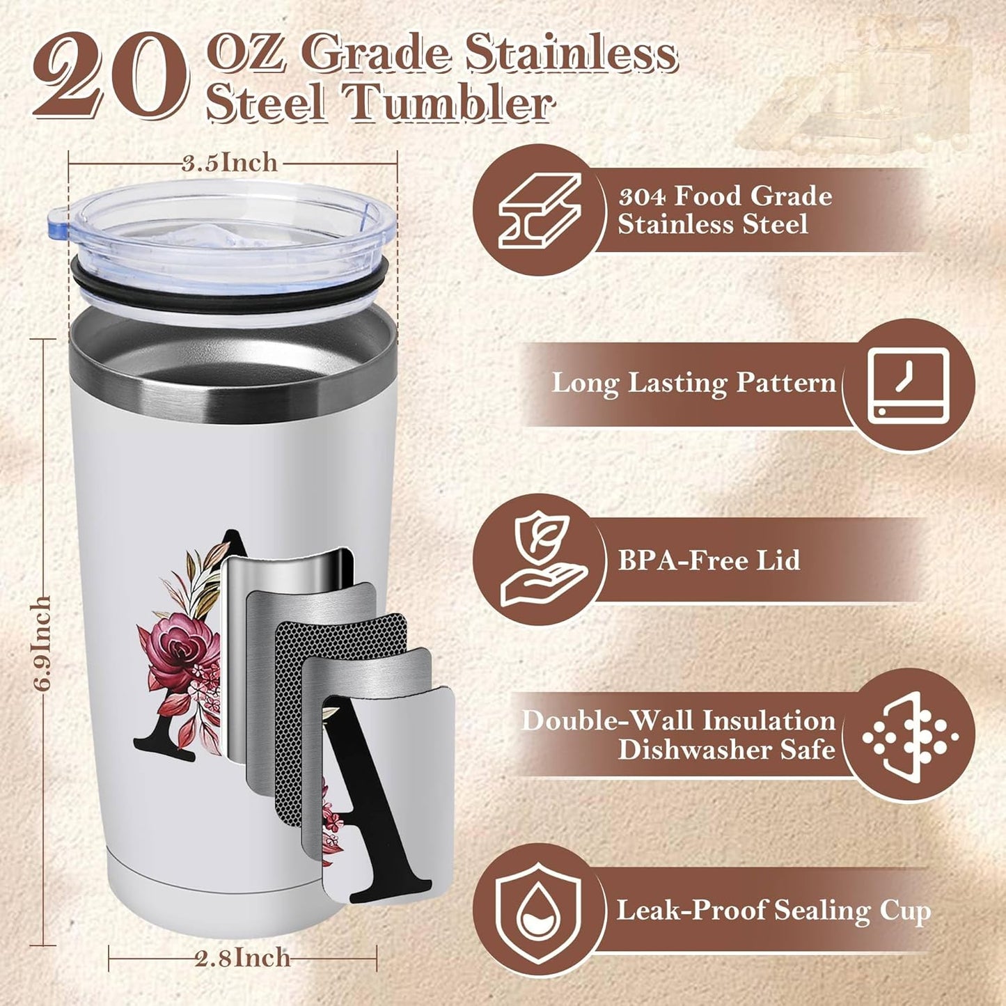 20 Oz Insulated Coffee Cup with Lid Car Tumbler Travel Mug New Mom after Birth First Time Mama Parents Announcement Nurse Newborn Pregnancy Wife Maternity Expecting Gender Neutral Cool Letter Gifts