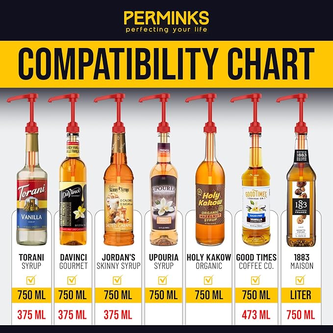 Premium Syrup Pump Compatible - Image 7