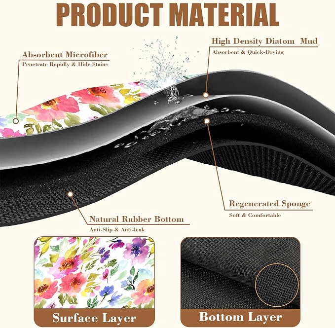 Floral Watercolor Dish Drying Mat Colorful Flowers Coffee Bar Mat - Image 3