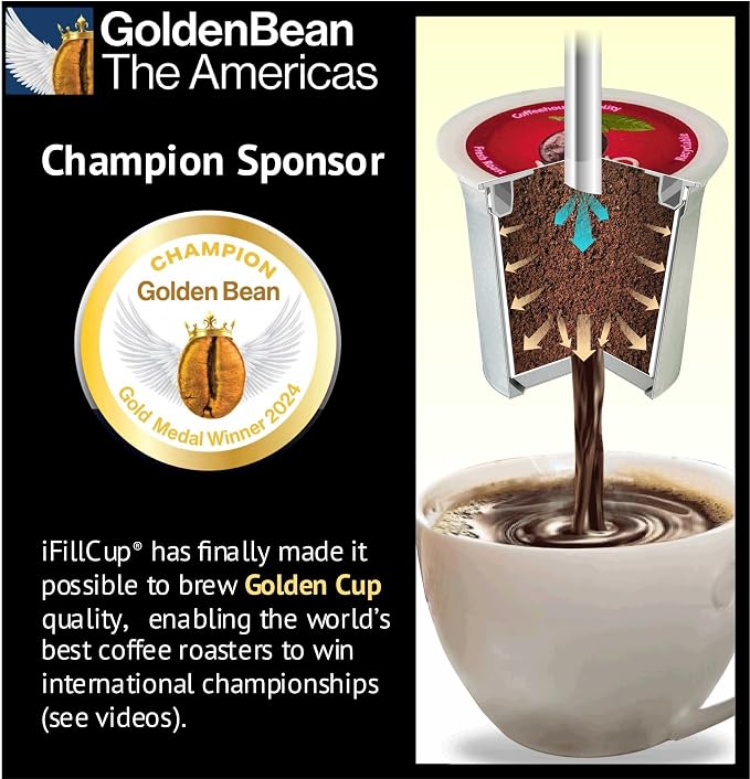 240 iFillCup Fillable K Cups - Image 5