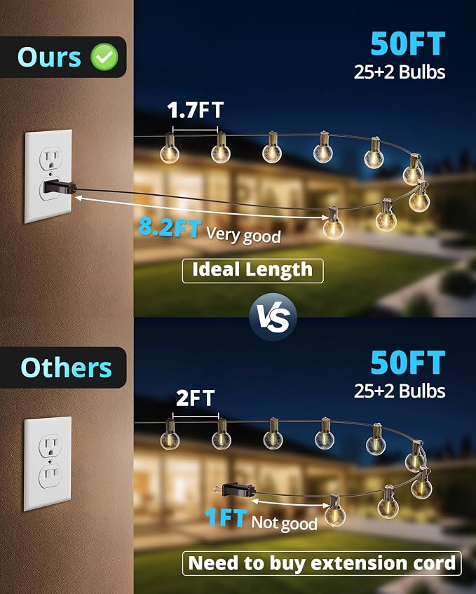 VIPAR Patio Lights, 50FT 27 G40 Bulbs Outdoor String Lights Waterproof - Image 3