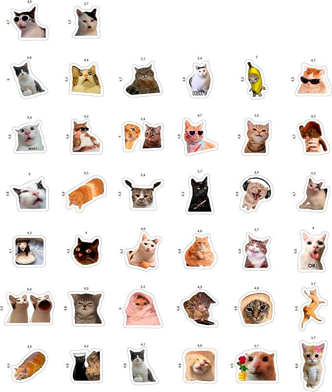 100Pcs Cat Meme Stickers, Funny Cat Sickers - Image 4