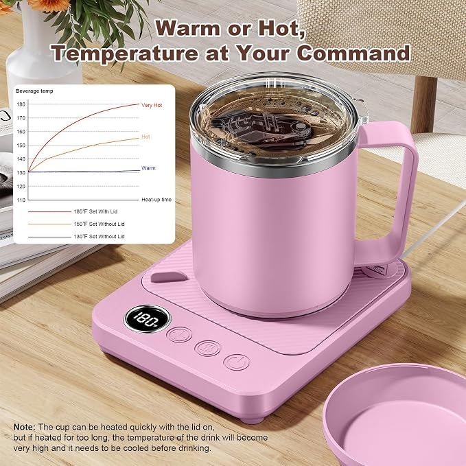 Felibeaco Coffee Mug Warmer & Mug Set - Image 3