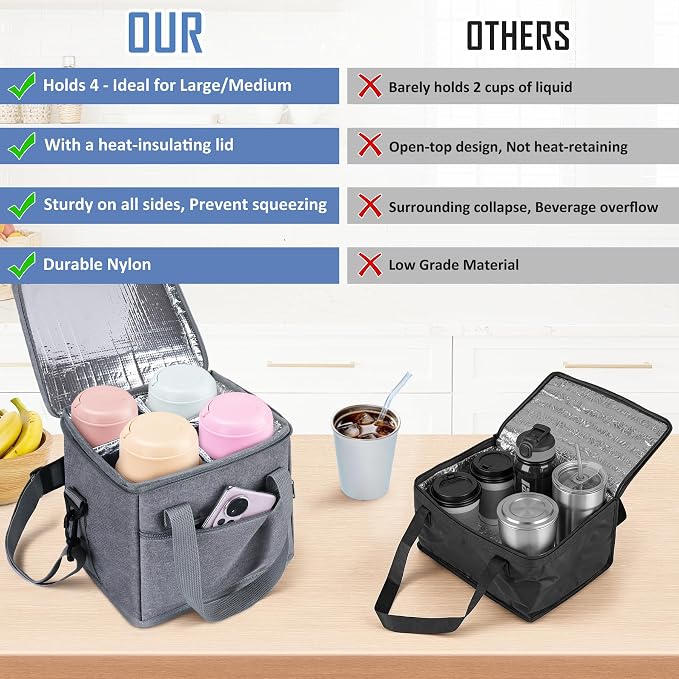 Reusable Drink Carrier with Handle, Tip-Resistant 4 Cup Insulated Bag, - Image 6