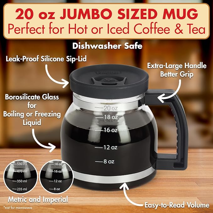 Electric Mug Warmer + Cupa Joe 20oz Diner-Style Mug Gift Set – Borosilicate - Image 5