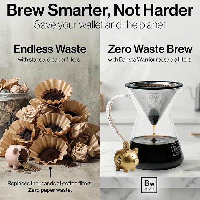 Barista Warrior Reusable Coffee Filter - Image 3