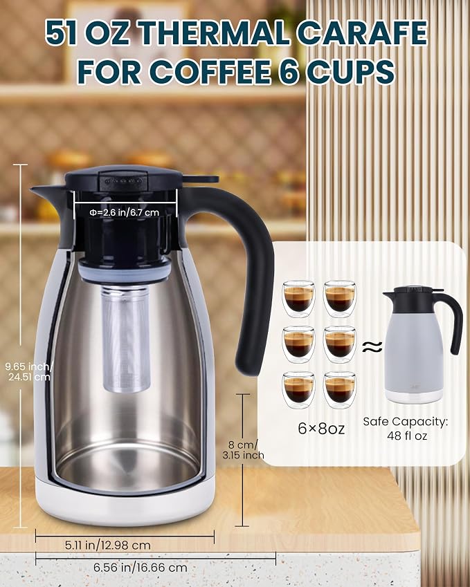 GiNT 51oz Thermal Coffee Carafe - Image 5